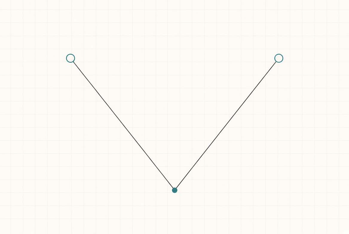 Abstract V-model diagram on a grid